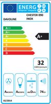 Aporrofitiras Tzaki Davoline Chester 090 BL Mavro 90 cm A